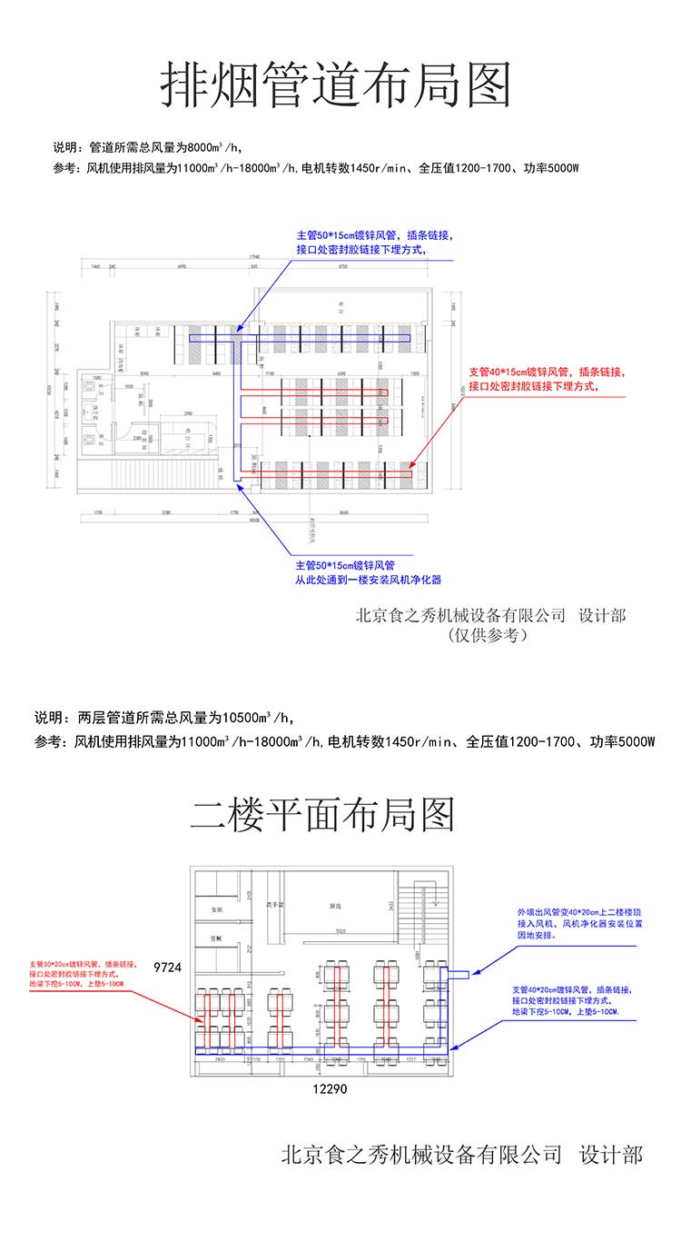 燒烤店排煙通風(fēng)系統(tǒng)設(shè)計(jì)施工