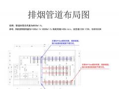 燒烤店排煙通風(fēng)系統(tǒng)設(shè)計(jì)施工